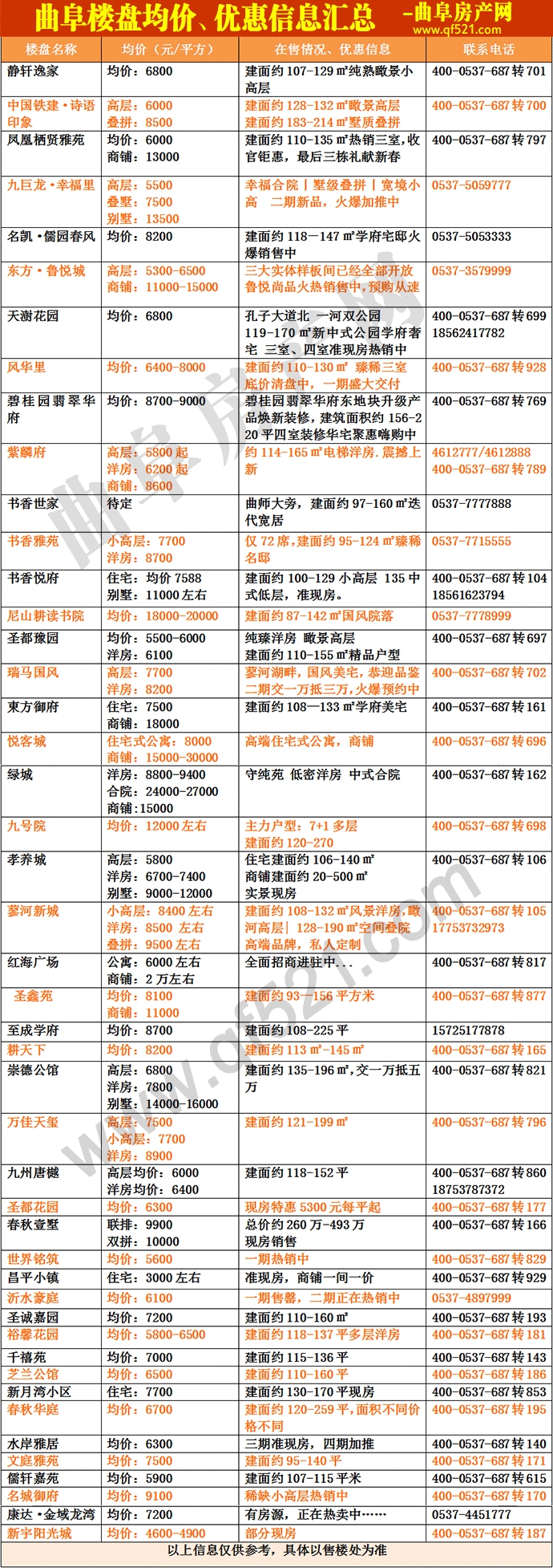 曲阜2020.gif
