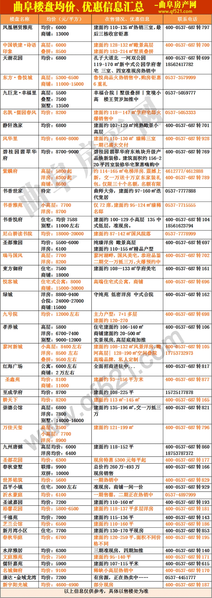 曲阜2020.gif
