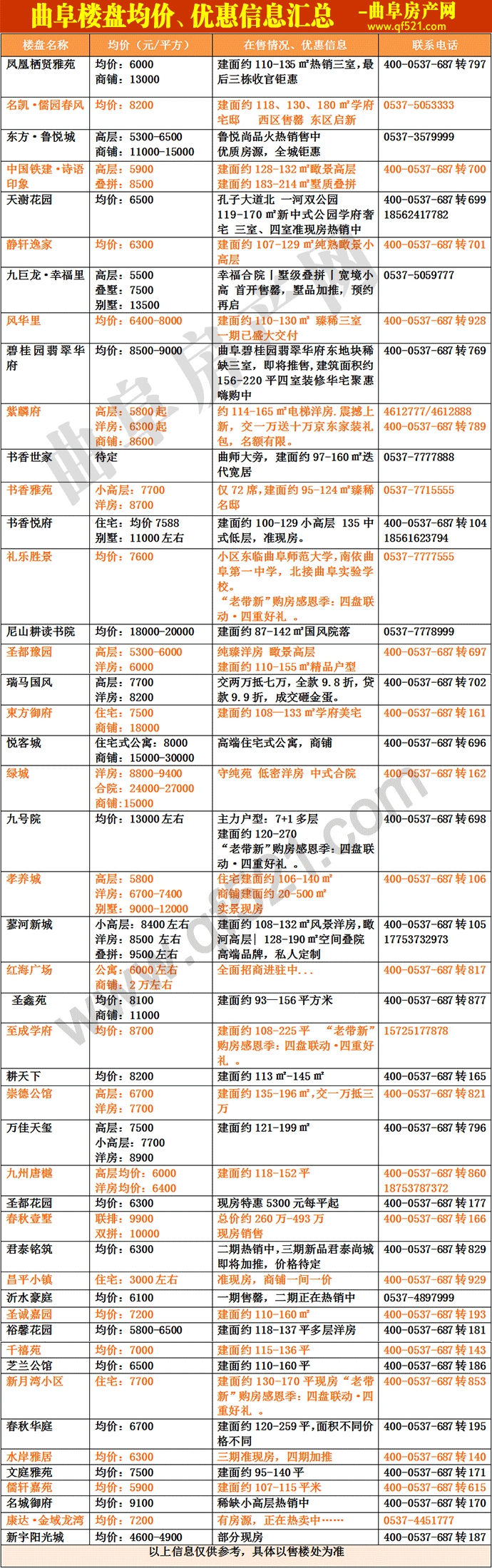 曲阜2020.gif