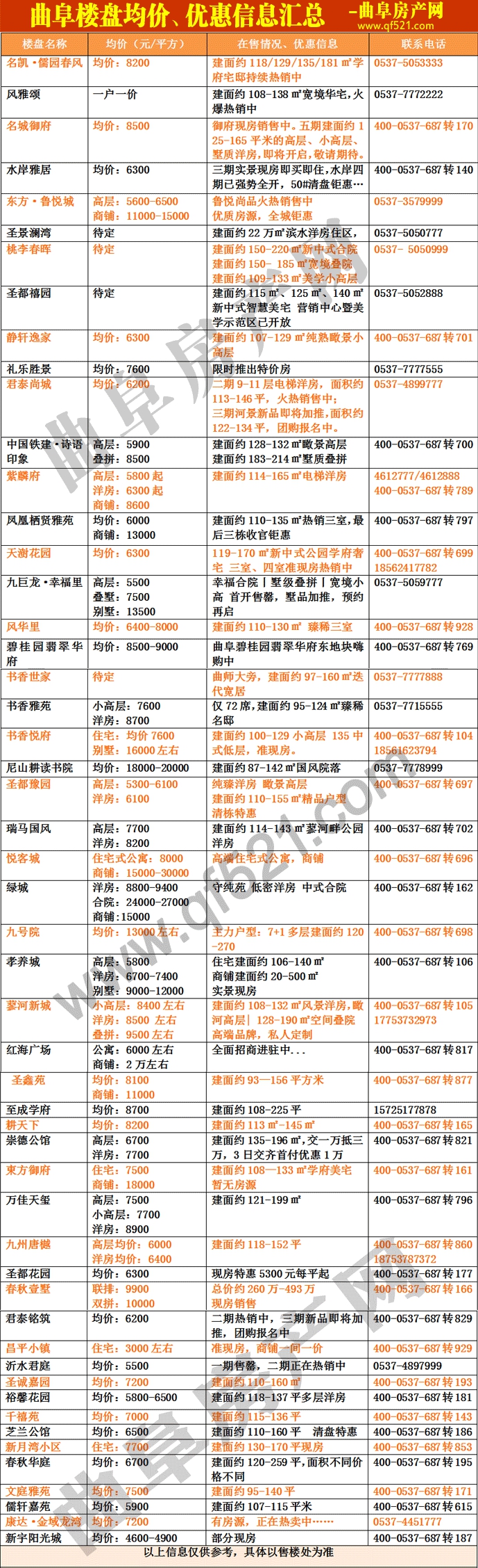 曲阜2020.gif