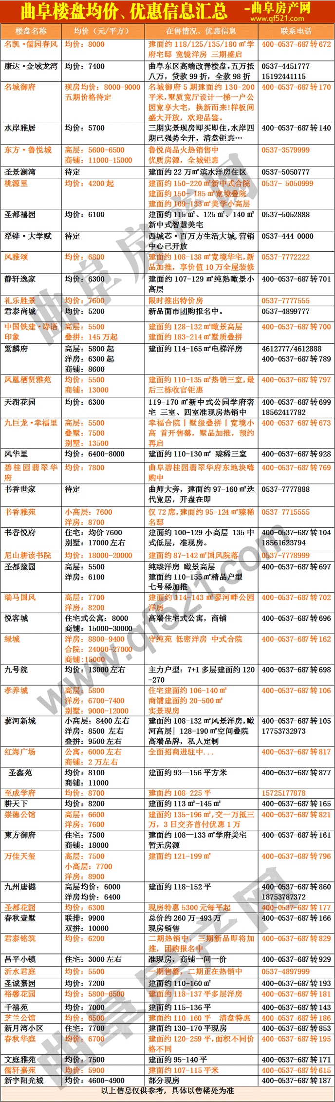 曲阜2020.gif