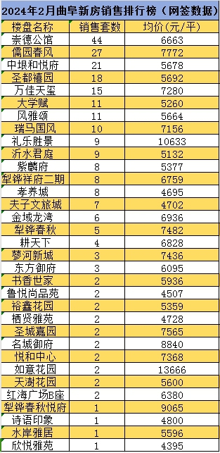 微信截图_20240229153514.png