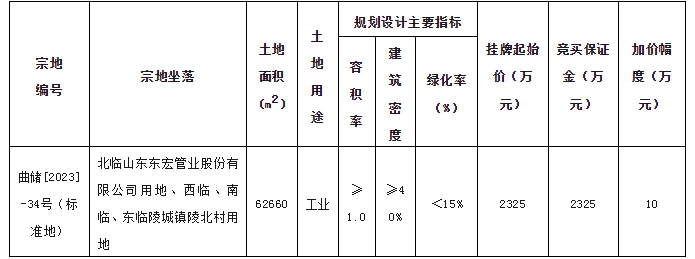 微信截图_20240325095019.png