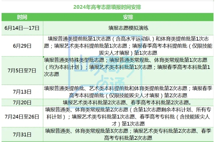 微信截图_20240611101612.png