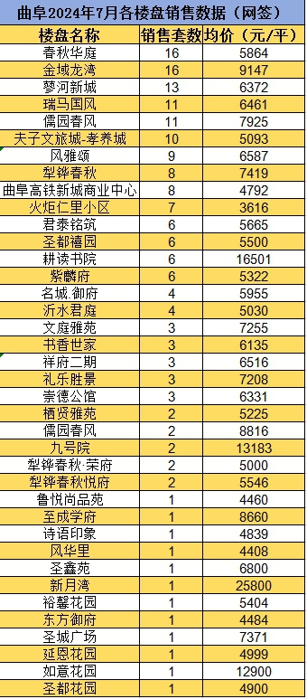 微信截图_20240731104644.png