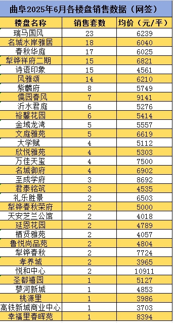 微信截图_20250701111255.png